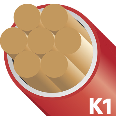 德国科尔德斯电线 K1 家装双层阻燃（环保